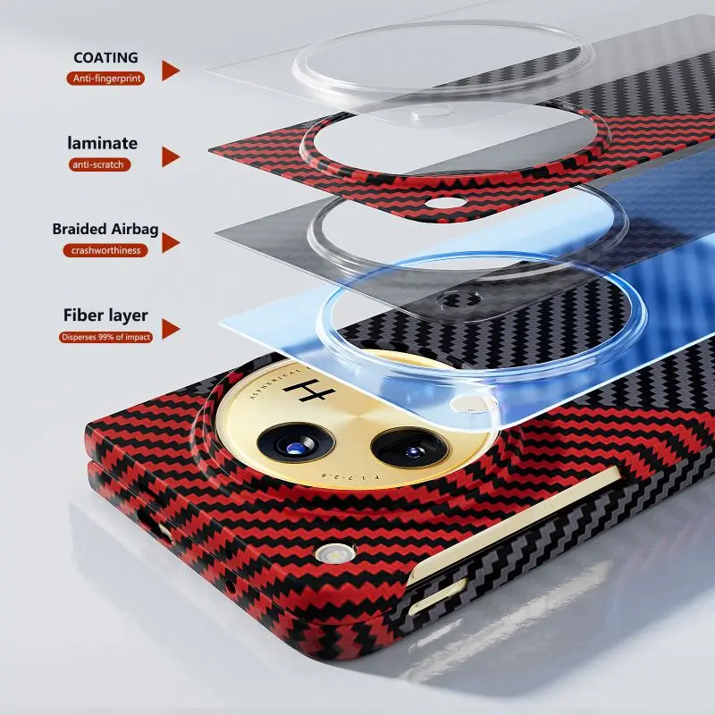 S249d797facf24581bad146cd475c5e04x